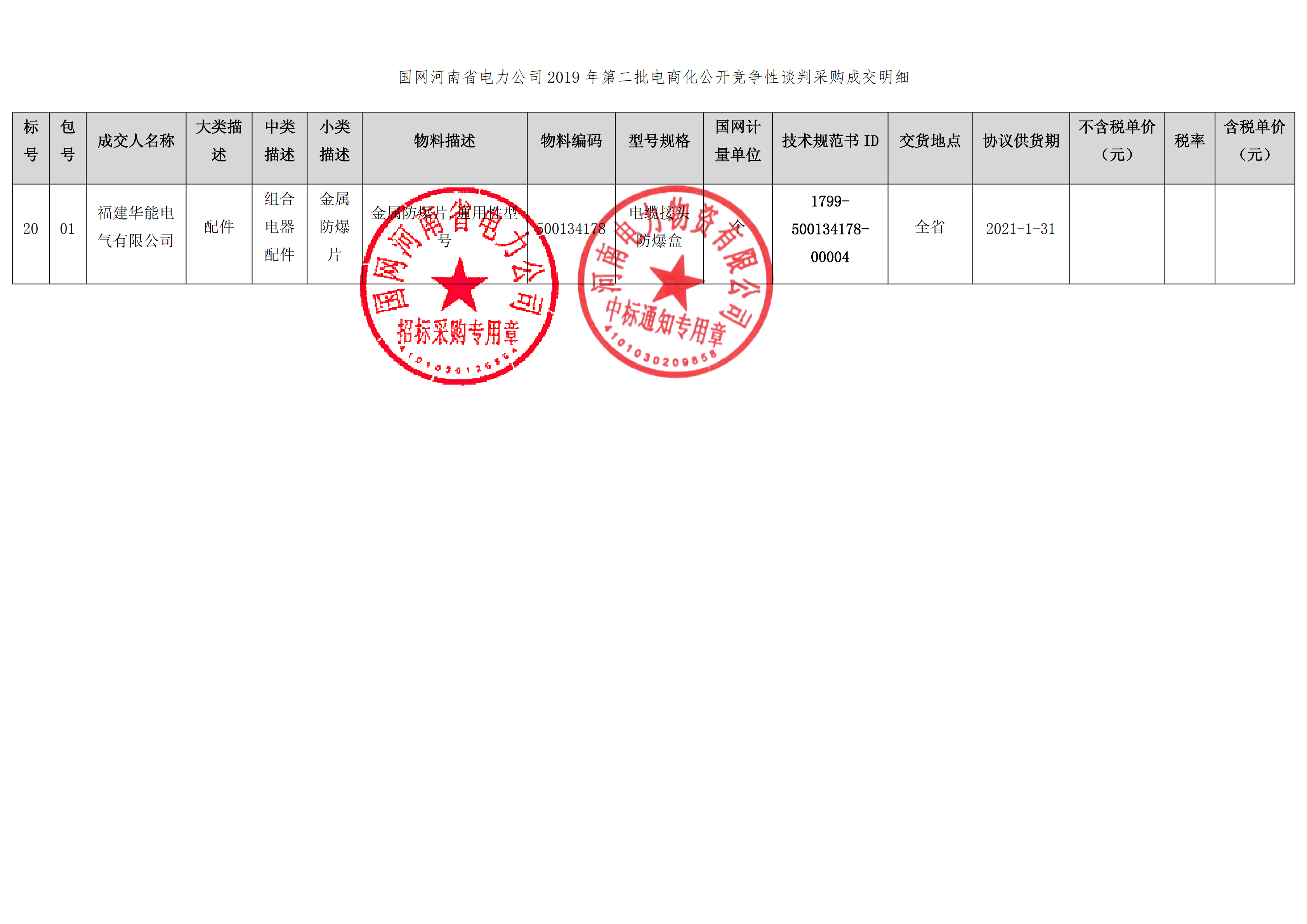 9、國(guó)網(wǎng)河南省電力公司2019 年第二批電商化物資招標(biāo)采購(gòu)_01 拷貝.png