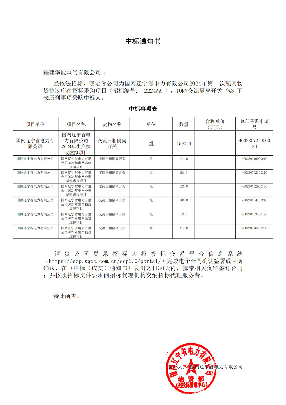 國網(wǎng)遼寧省電力有限公司2024年第一次配網(wǎng)物資協(xié)議庫存招標(biāo)采購項目.jpg